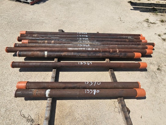 Pipe Market